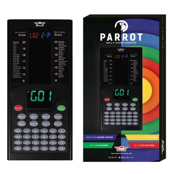 Bulls Parrot Score Counter